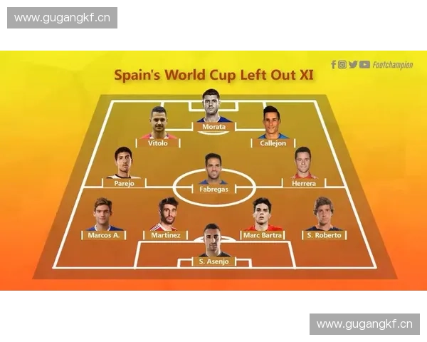 2018世界杯全阵容盘点球星表现与赛场精彩瞬间分析